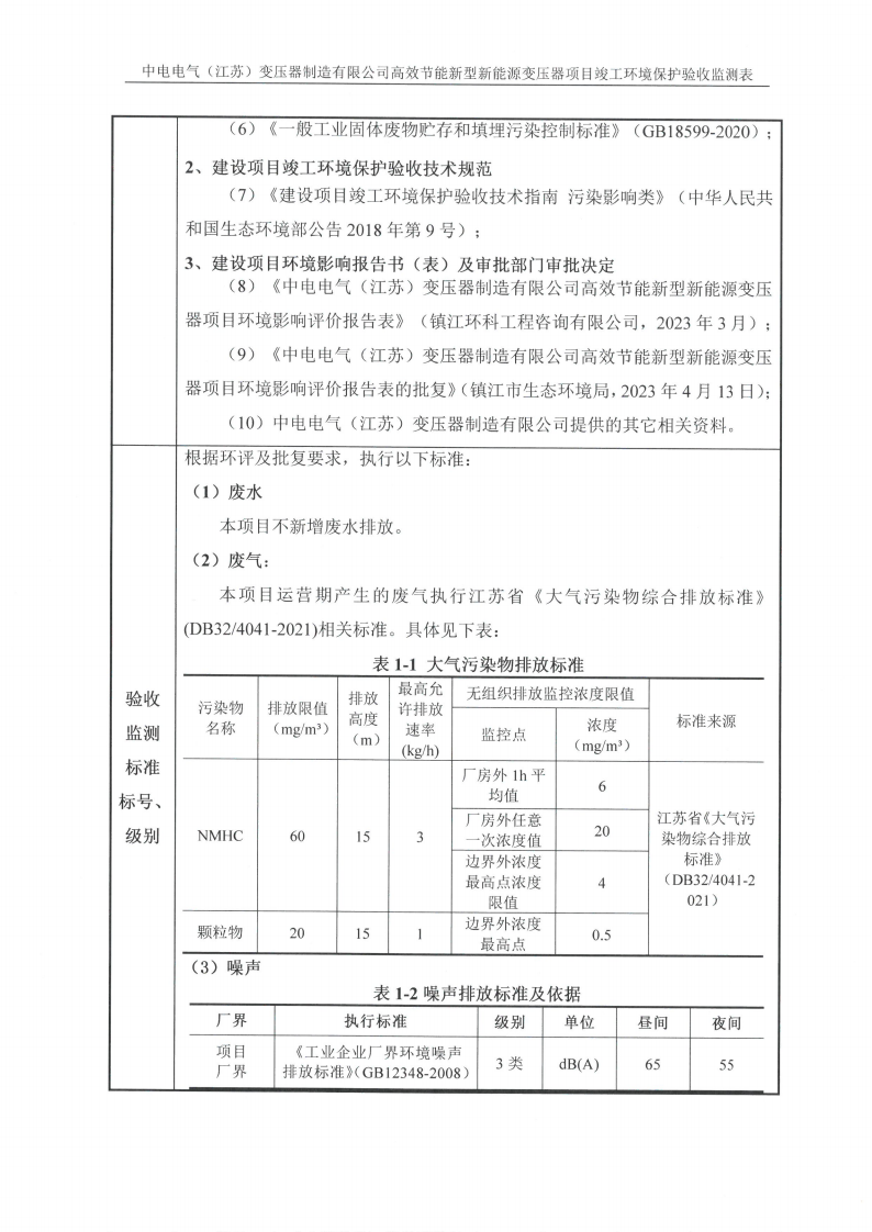 世搏体育(科技)有限公司（江苏）变压器制造有限公司验收监测报告表_03.png